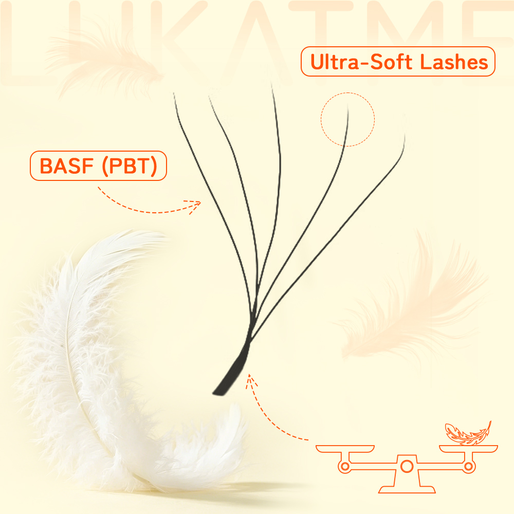 LUKATME 5D W Eyelash Extension - Eyelash Extension Mega Volume recension och pris