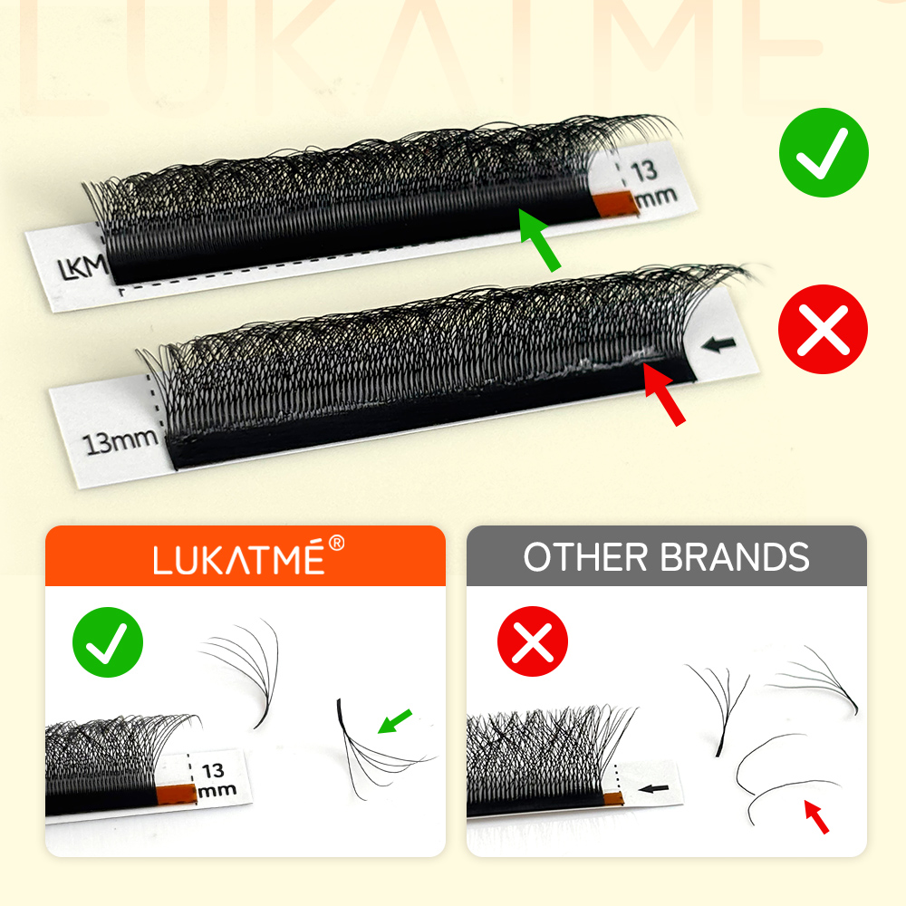LUKATME 5D W Eyelash Extension - Eyelash Extension Mega Volume recension och pris