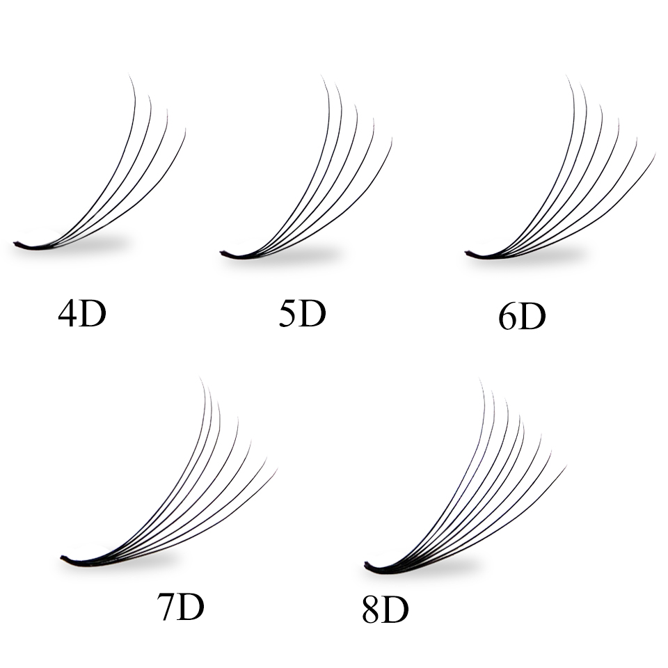AGUUD XL Mega Tray Thin Pointy - Eyelash Extension Mega Volume recension och pris