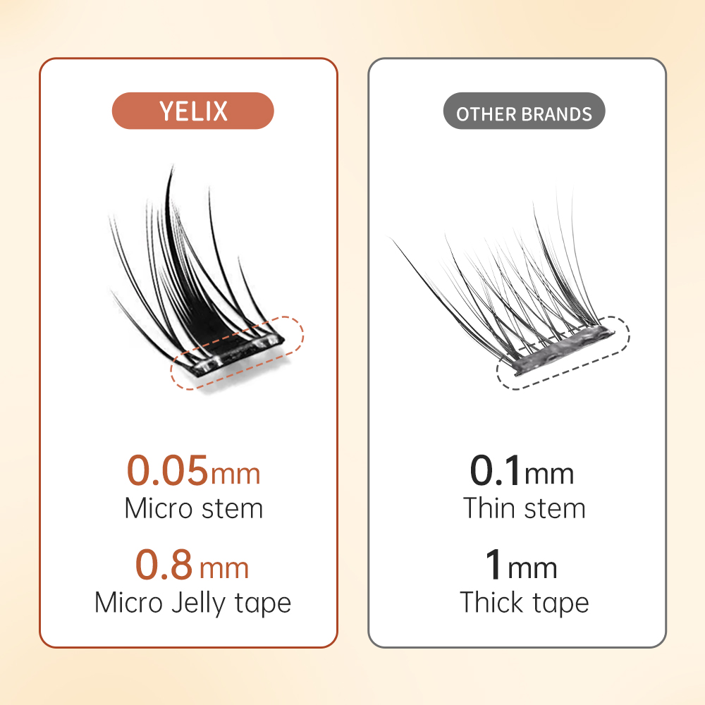Yelix Multi-Style Self-adhesiv - Eyelash Extension With Glue recension och pris