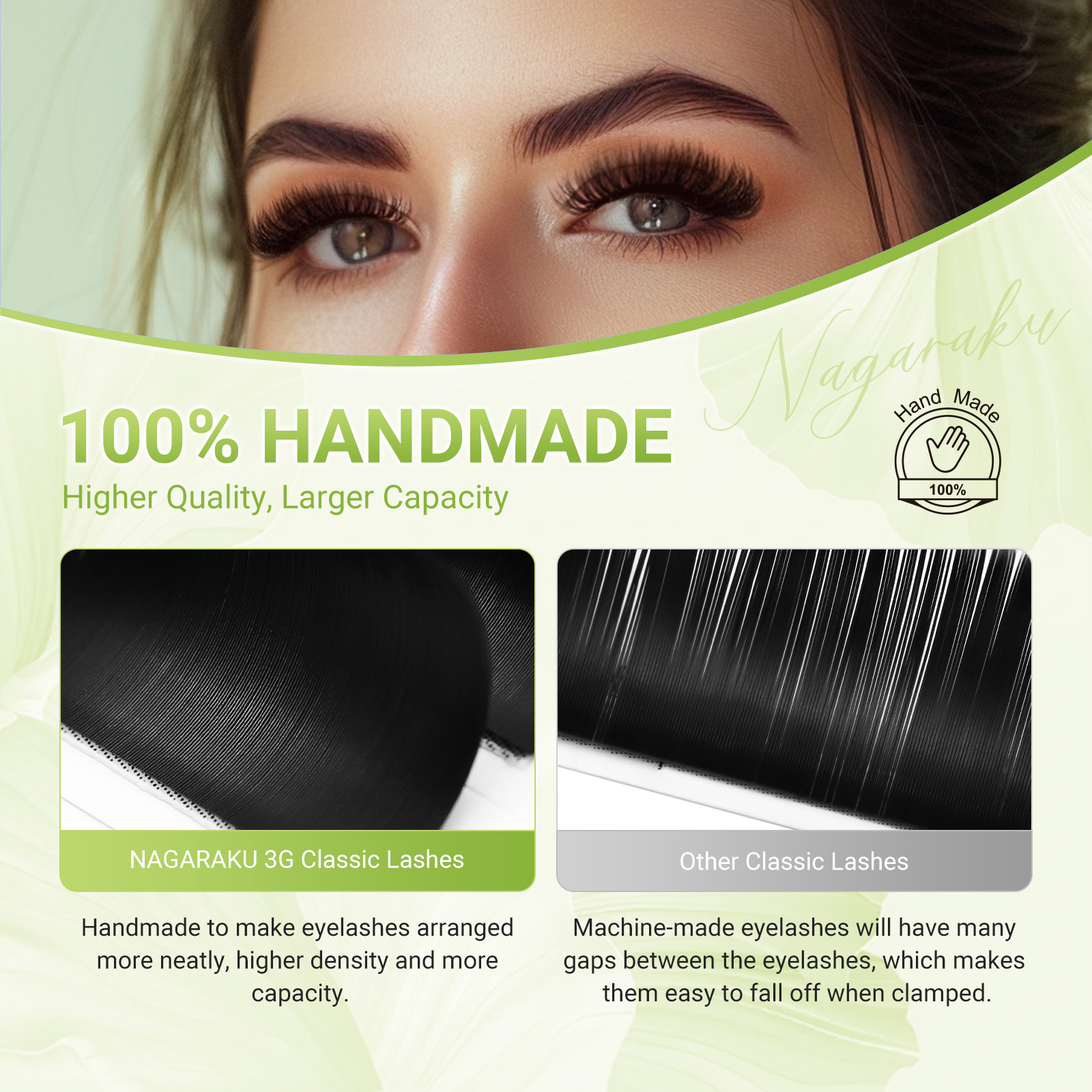 NAGARAKU Luxury Collected Clas - Eyelash Extension Course recension och pris
