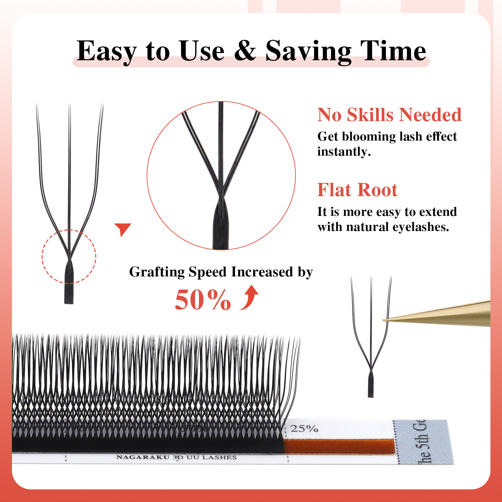 NAGARAKU Double U Shape 3D UU  - Eyelash Extension Course recension och pris